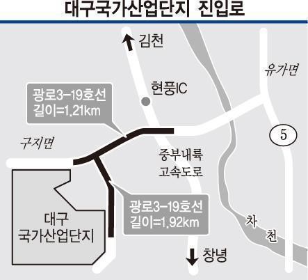 대구국가산단-현풍IC 진입로 공사 발주