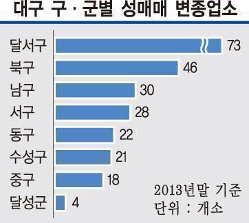 겉은 마사지숍 간판 속으론 변종 성매매