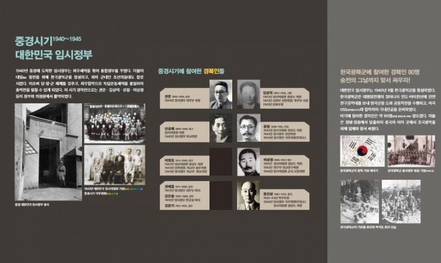 경북독립운동기념관 제100주년 삼일절 기념 특별기획전시