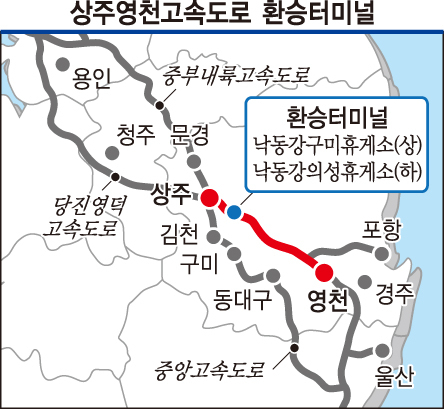 상주영천고속도로에 11개 고속버스 노선운행과 환승터미널 설치된다