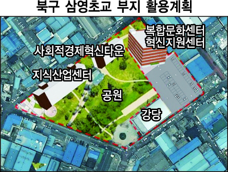 대구시 옛 삼영초교 터에 600억대 복합 기업지원 랜드마크 조성한다