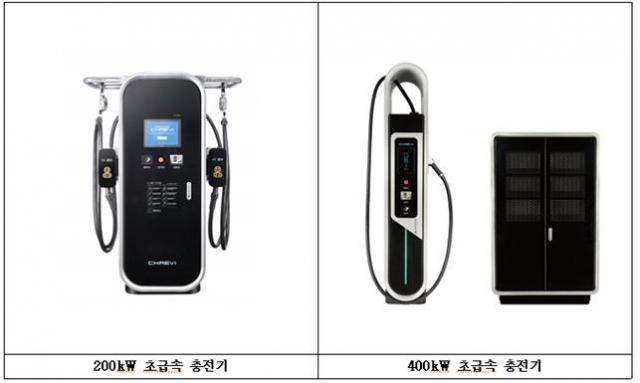 대영채비, CES2020에 전시장 낸 이유는