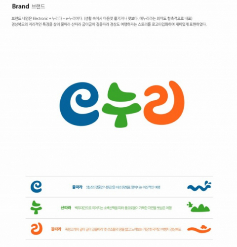 경북 e누리관광상품 30~50% 특별할인