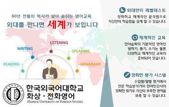 화상, 전화영어로 일반회화, 비즈니스영어도 원어민회화 수준 완성