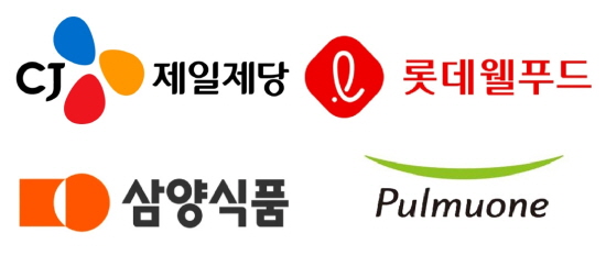주총서 본 식품사 올해 전략...K푸드 글로벌 확장 가속
