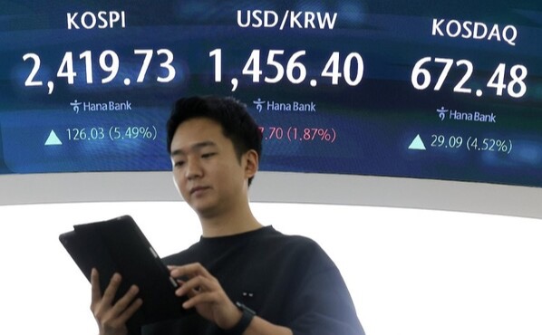 코스닥도 매수사이드카 발동..지난해 8월 이후 8개월 만