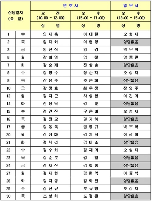 대구지법, 4월 통합상담실 변호사 및 법무사 명단 게시