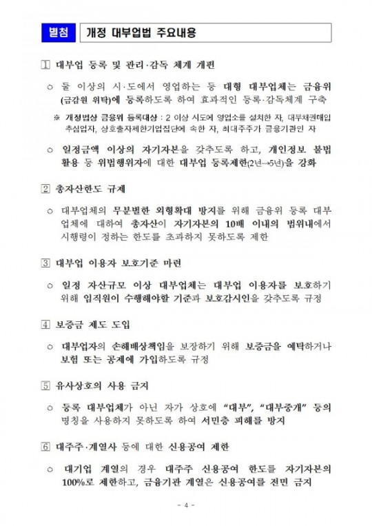 자산 120억 이상 대부업체, 금융당국 관리ㆍ감독 받는다