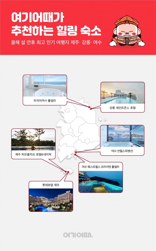 여기어때, 설 연휴 핫플 제주, 강릉, 여수 등 인기 숙소 6곳 소개