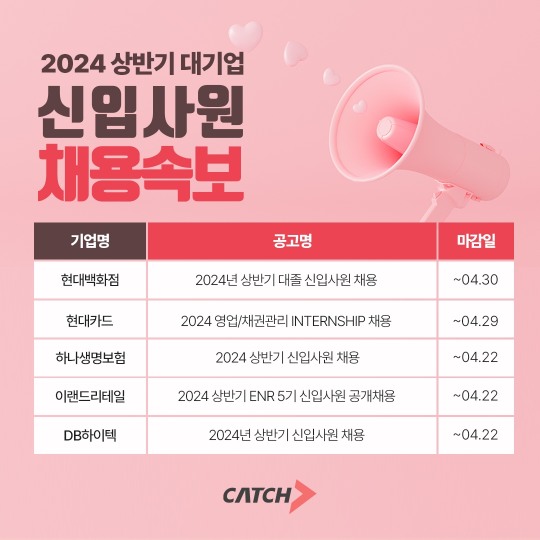 진학사 캐치 현대백화점, 현대카드, 하나생명 대기업 채용 진행