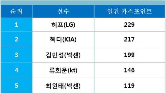 0000011760_002_20170615121148965.jpg?type=w540