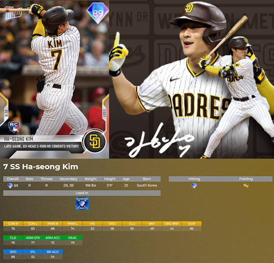 결승 홈런-대타 홈런 김하성, MLB 더쇼 다이아몬드 카드 떴다 [엠스플 이슈]
