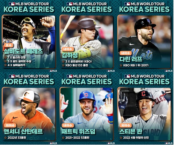 김하성-러프, MLB 올스타로 금의환향…코리아 시리즈 1차 명단 6인 공개