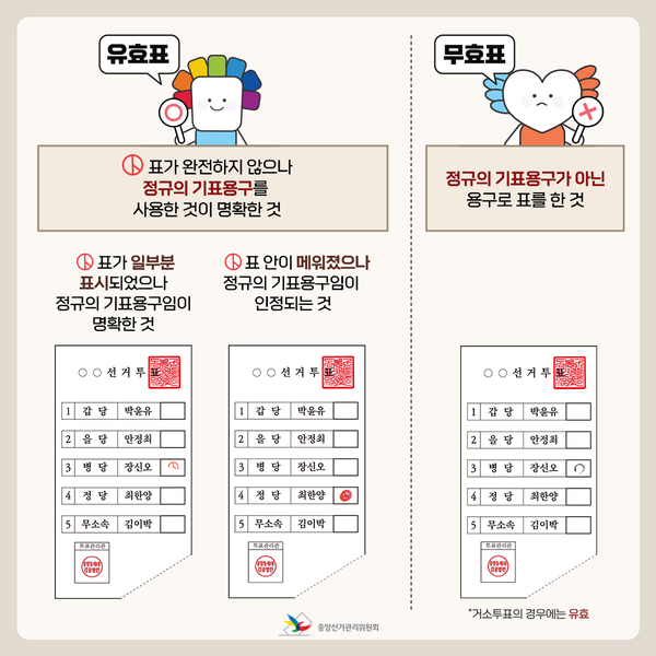 [종합] 대선 사전투표방법 '유효표·무효표' 기준?