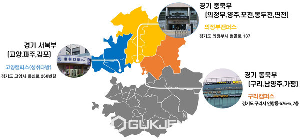경기도미래기술학교, 차세대 반도체 장비 엔지니어  전문가  추가 양성