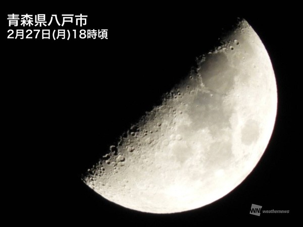 오늘밤 상현달·반달 차이점, 보름달은 언제