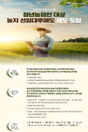 한국농어촌공사, 청년농업인 정착 지원 나서