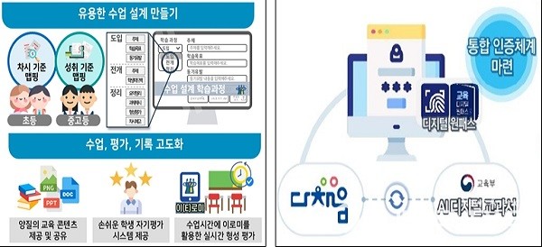 충북교육청, 일선학교 활동 다채움 적극 지원