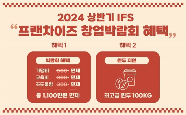  핑퐁커피 2024년 상반기 IFS 프랜차이즈 창업‧산업 박람회 참가