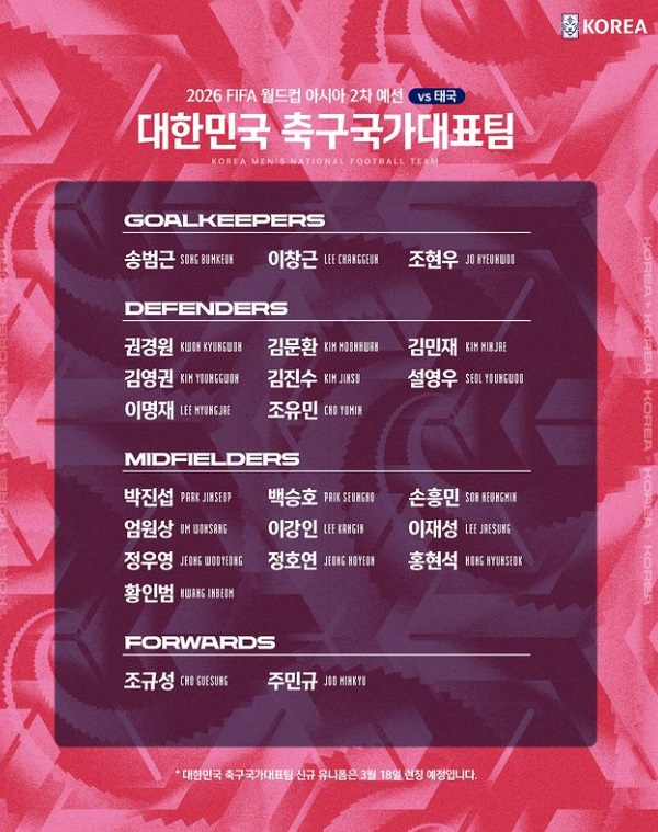 [속보] 이강인·손흥민 포함·이승우 제외...황선홍, 3월 태국전 명단 발표