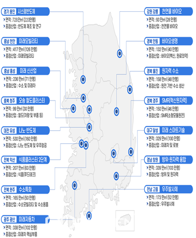 국토부, 청년들이 살며 일하고 싶은 산업단지 조성한다