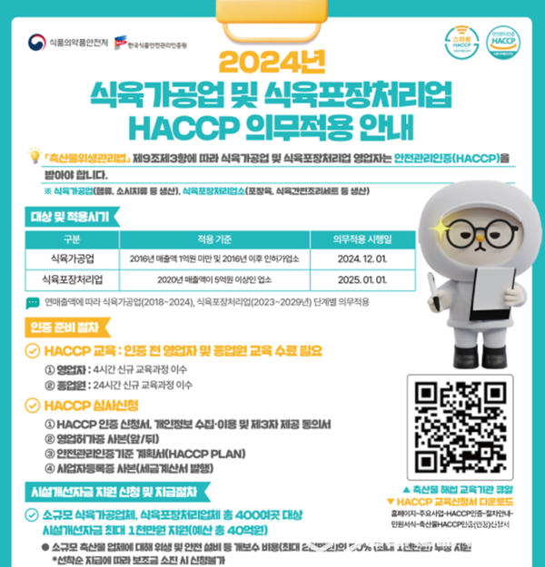 한국식품안전관리인증원, 식육가공업소 해썹인증 신청 당부
