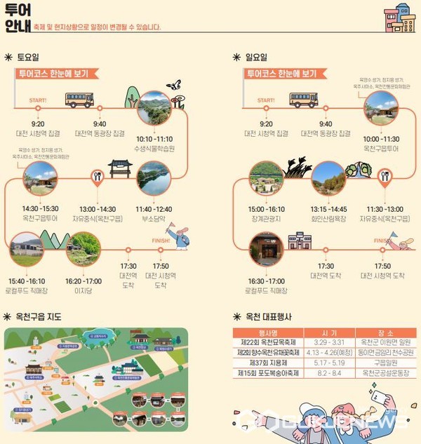 옥천군, 금강비경 시티투어 관광상품 운영