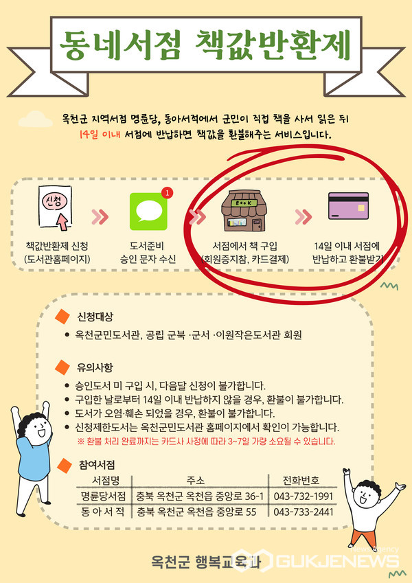 옥천군민도서관, 동네서점 책값반환제 운영