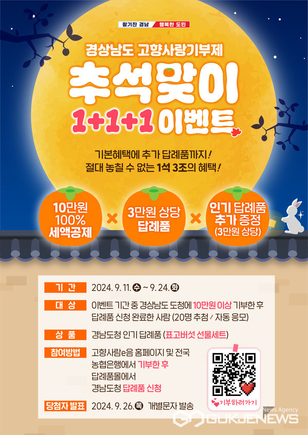 경남도, 추석 맞아 고향사랑기부제 특별 이벤트 진행
