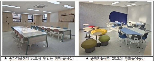 송파키움센터 20호점 개소…양육 부담 줄이고, 안심은 높이고!