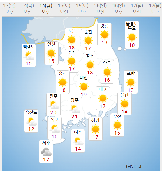 날씨, 서울18도·광주21도 봄 성큼 올들어 가장 포근→봄꽃 개화시기 앞당길듯