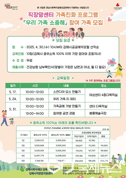 김해시직장맘지원센터, 가족친화프로그램 우리 가족 소중해 운영