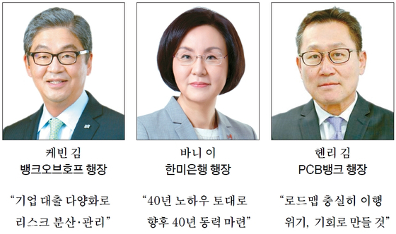 “도전적인 새해 고객 중심·디지털로 뚫겠다”…한인은행장 6인 2023 경영전략