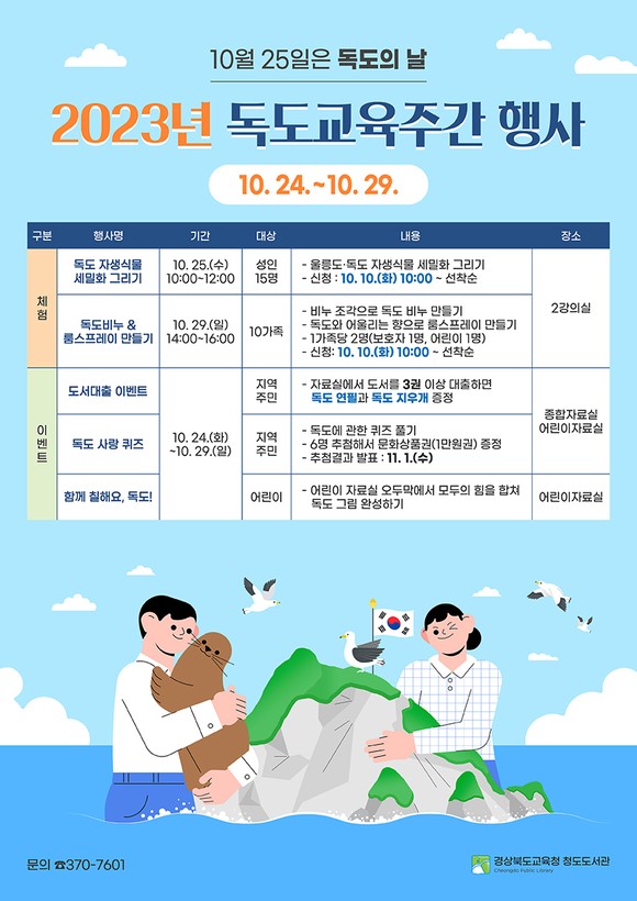 청도도서관, 독도교육주간 행사 운영