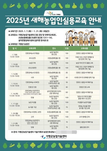 가평군농업기술센터, 오는 7일부터 작목별 10개 과정 ‘농업인실용교육’ 실시