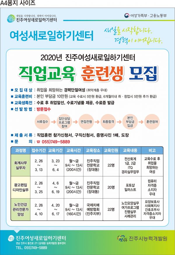 진주새일센터, 맞춤형 직업교육훈련 교육생 모집