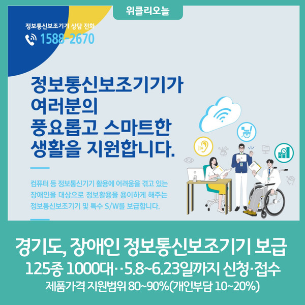 경기도, 장애인 정보통신보조기기 125종 1000대 보급