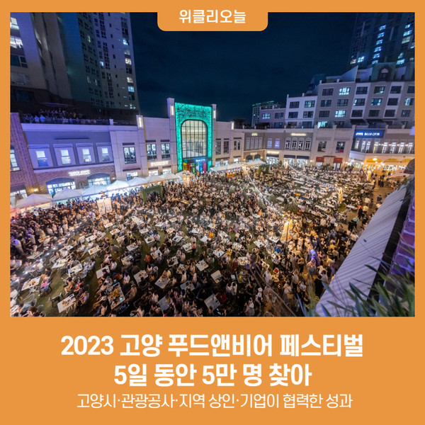 2023 고양 푸드앤비어 페스티벌, 5일 동안 5만 명 찾아