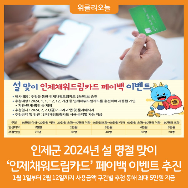 [위클리오늘] 인제군 설 명절 맞이  채워드림카드 페이백 이벤트 추진