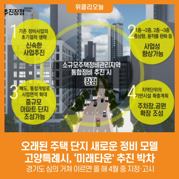 [위클리오늘] 고양특례시, 오래된 주택 단지의 새로운 정비 모델...미래타운 추진 박차