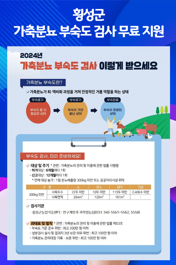 [위클리오늘] 횡성군, 가축분뇨 부숙도 검사 무료 지원