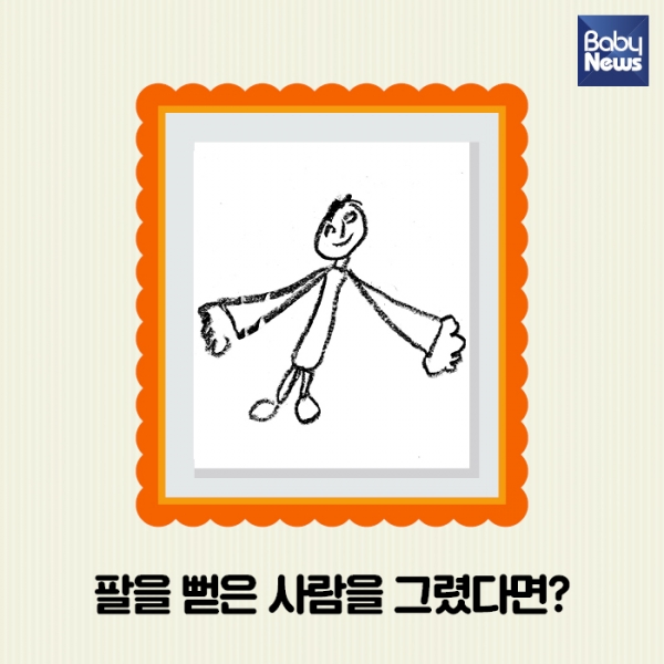 아이가 그린 사람 그림, 그 안에 담긴 심리는?