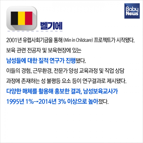 남성 보육교사 0.7%, 성 불균형한 환경 이대로 괜찮을까?