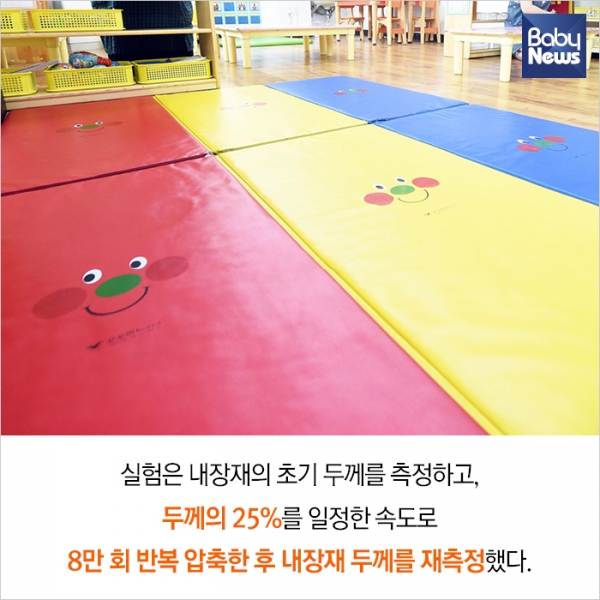 [스마트맘 성능비교] 어린이 매트, 회복성 우수한 제품은?