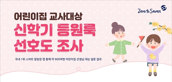 어린이집 교사들 활동성·기능성·신축성 좋은 옷, 등원룩으로 좋아
