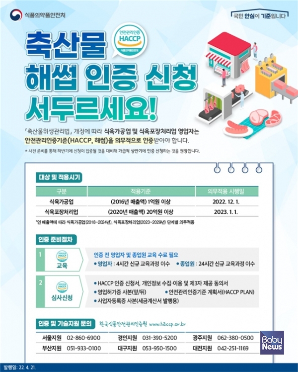 돈가스, 햄버거패티 만드는 식육가공품 업체 조사해봤더니...
