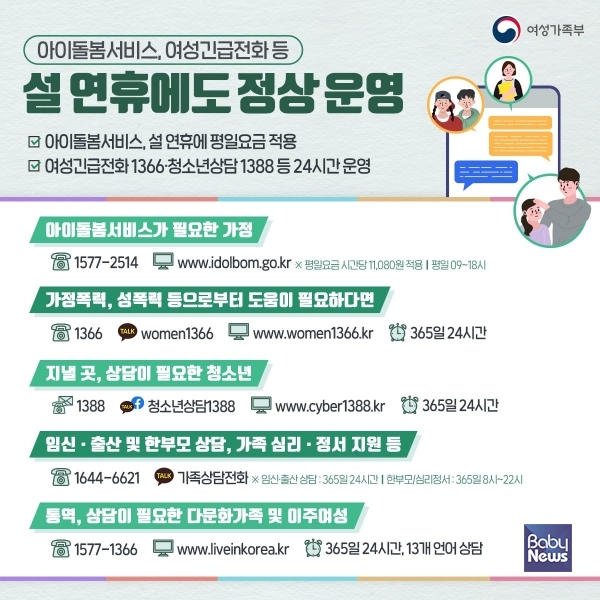 아이돌봄서비스 설 연휴에도 이용 가능