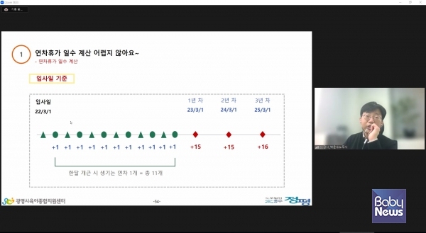 광명시육아종합지원센터, 어린이집 원장 대상 인사노무관리 교육 실시