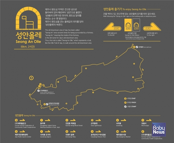 특별한 제주 로컬 여행 추천, 성안올레를 아시나요?
