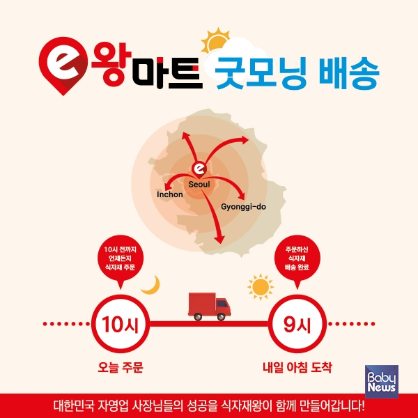 식자재왕, 굿모닝배송 인천·경기로 서비스 확장